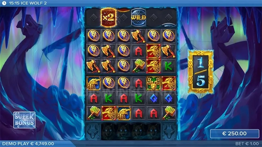 Future of Online Casino